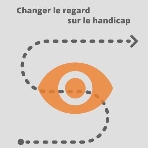 LOGO Changer le regard sur le handicap