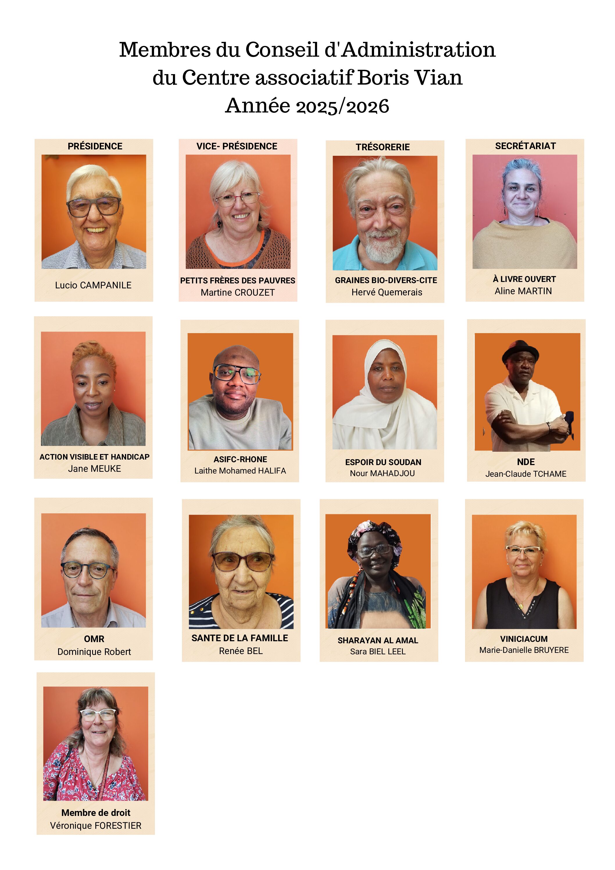 Membres du Conseil d'Administration 2025-2026